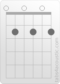 Diagramme de l'accord E11 (0,2,0,2,0,2)